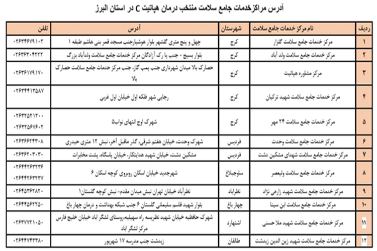 واکسیناسیون واکسیناسیون