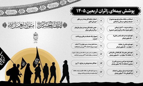 پوشش بیمه‌ای زائران اربعین 1405